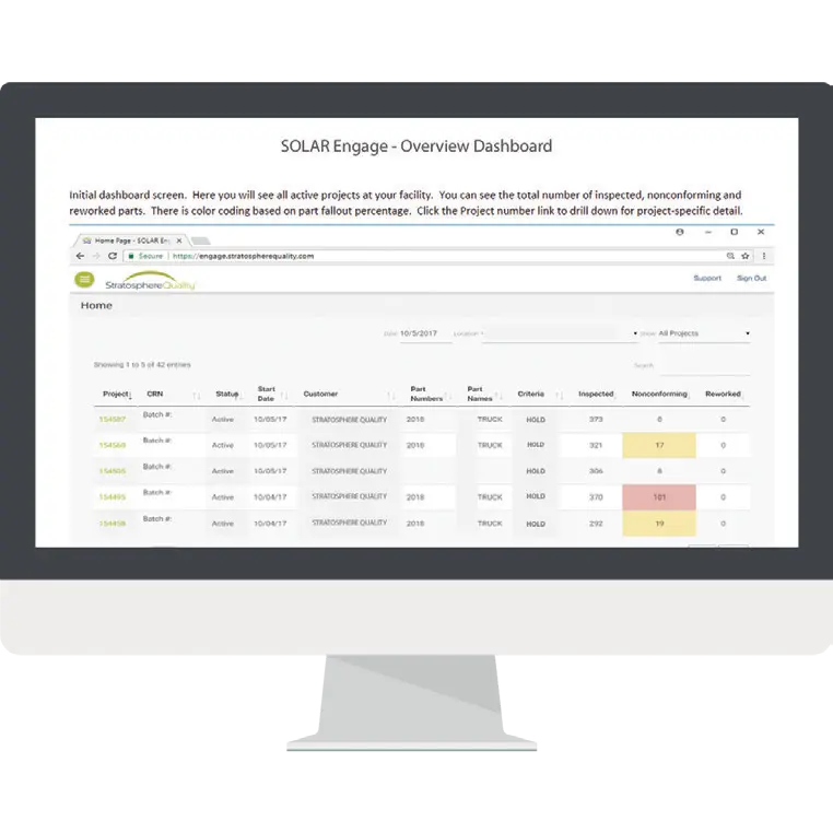 Scanning technology batch hold case study